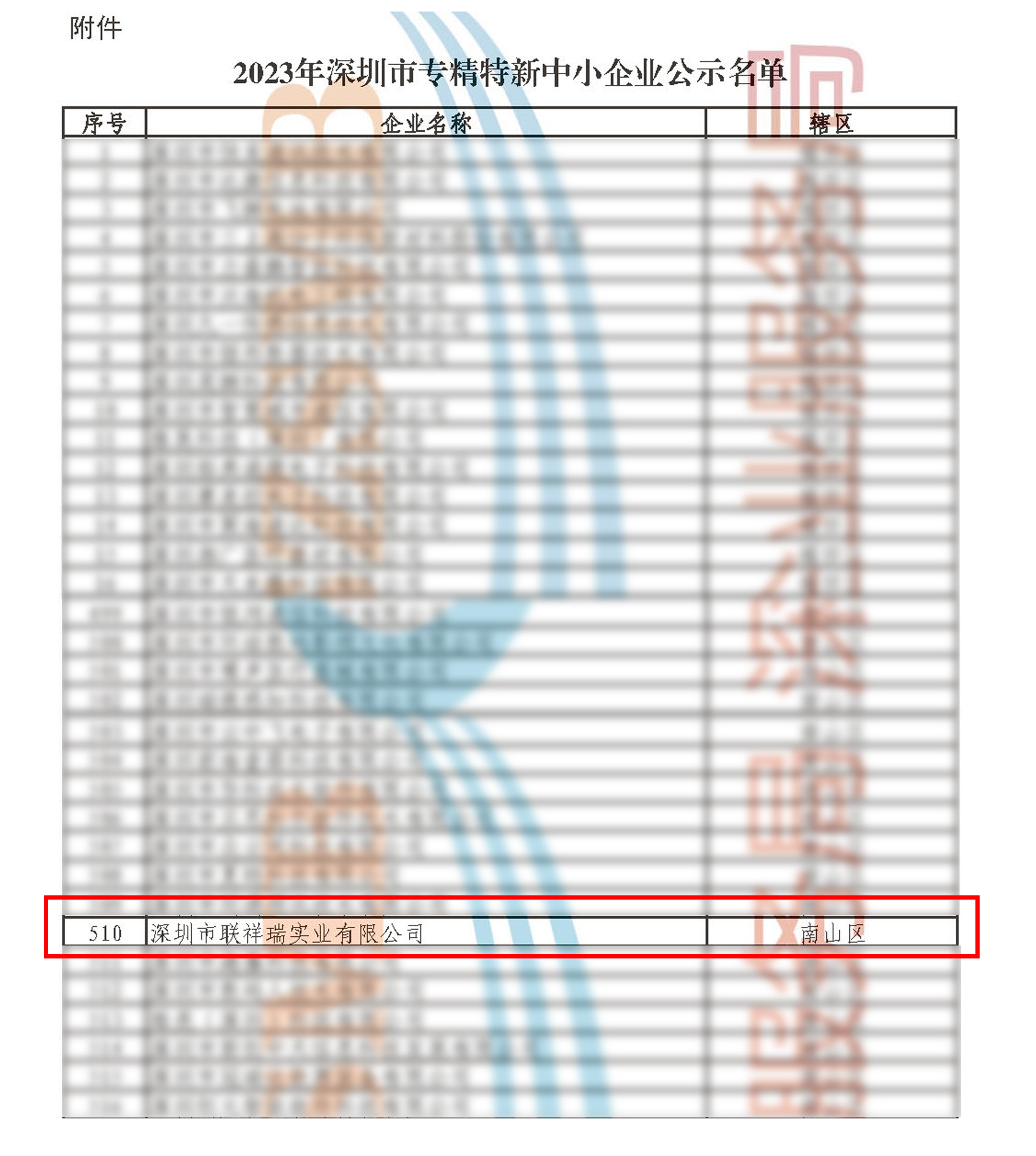 專精特新中小企業(yè)認定畫板 2.jpg